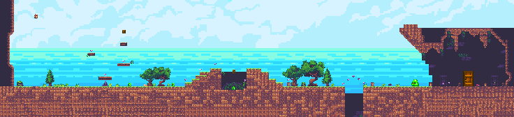 Level 1 overview
